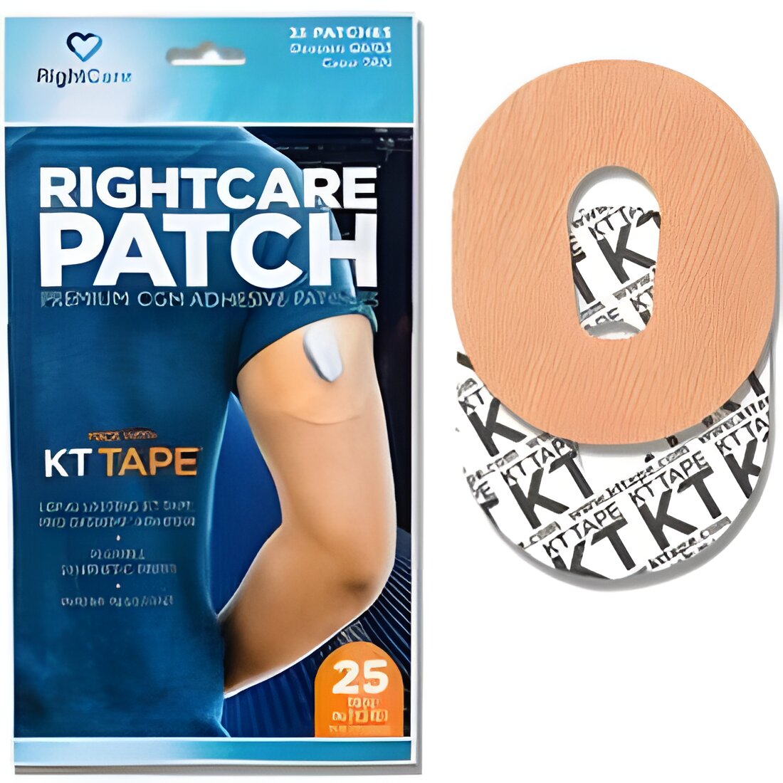 Free RightCare Patches Sample