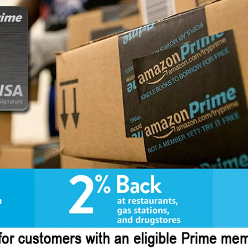 Free $250 Amazon Gift Card