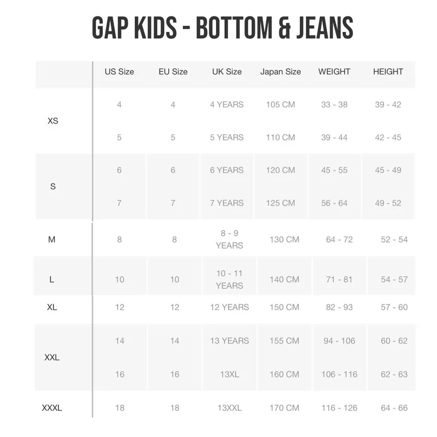Free $30 Topcashback Earnings At GAP