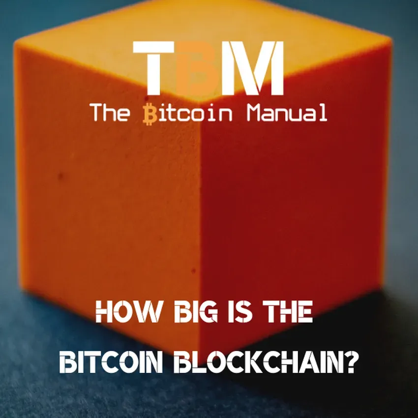 Free $5 Bitcoin From Fold