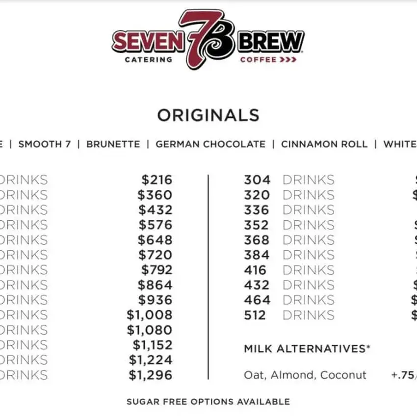 Free 7brew Brew Buddy