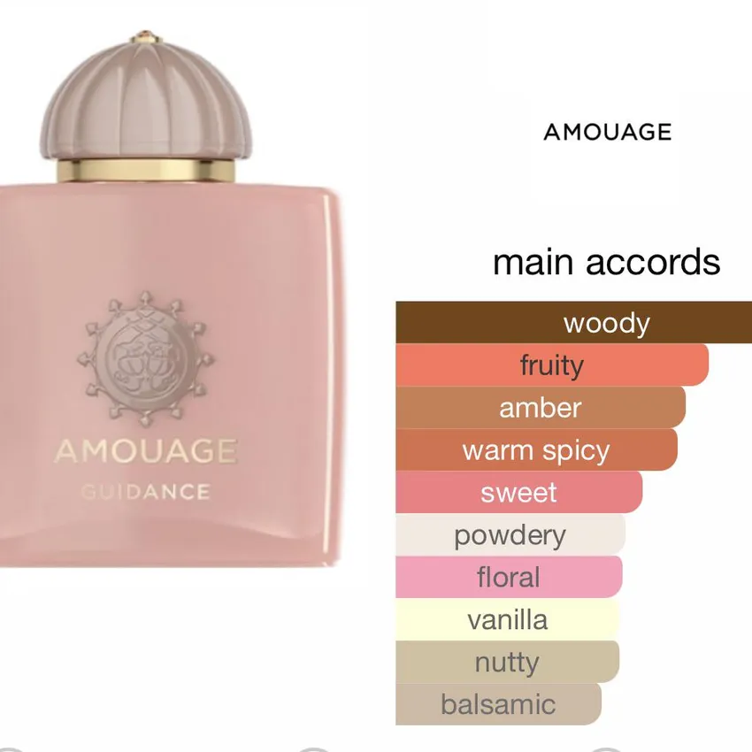 Free Amouage Guidance Fragrance Sample