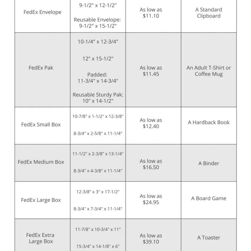 Free Braunability Save Our Spots Tickets