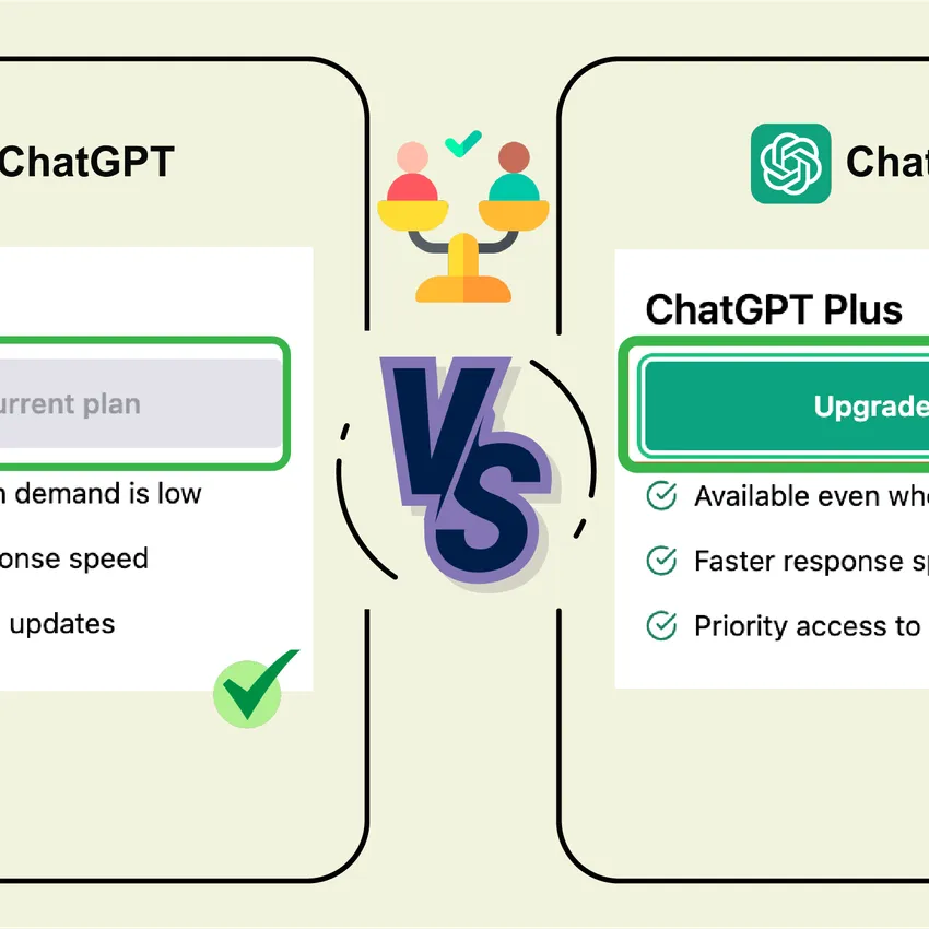 Free Chatgpt Plus Subscription