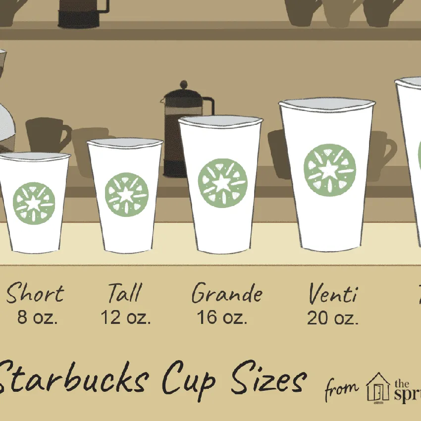 Free Coffee With 100 Bonus Starbucks Stars