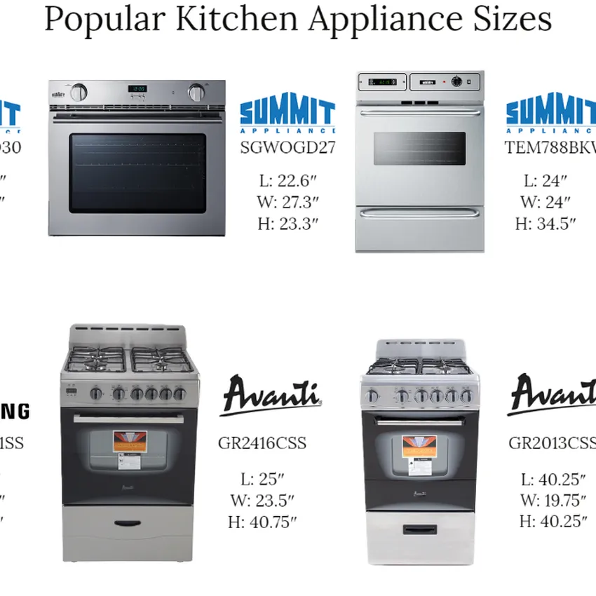 Free Countertop Appliance Products From Home Tester Club