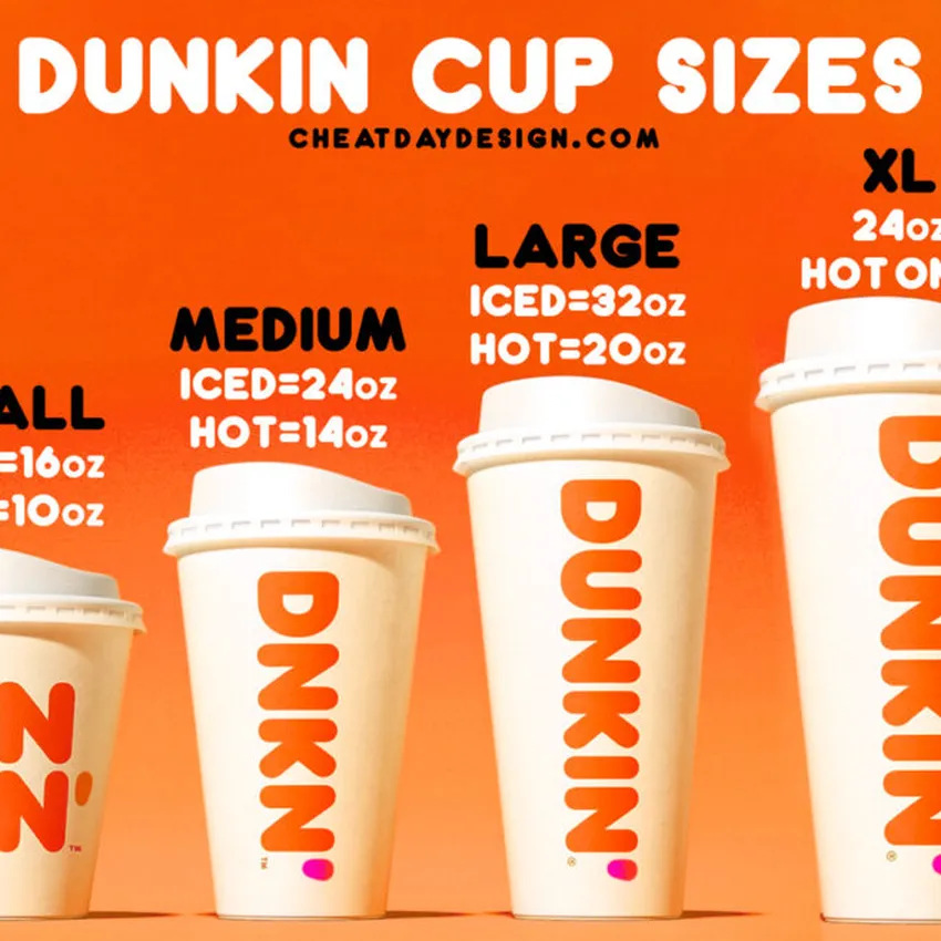 Free Dunkin Coffee