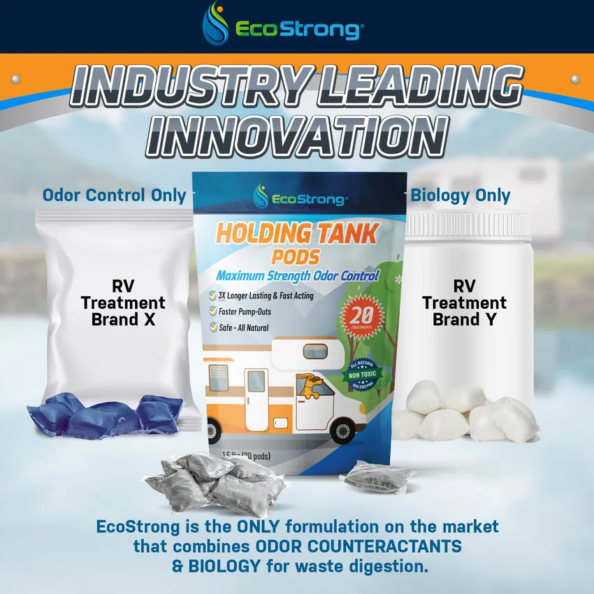 Free Ecostrong RV Holding Tank Pods