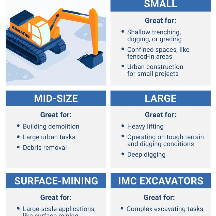 Free Excavator Workshop From Home Depot