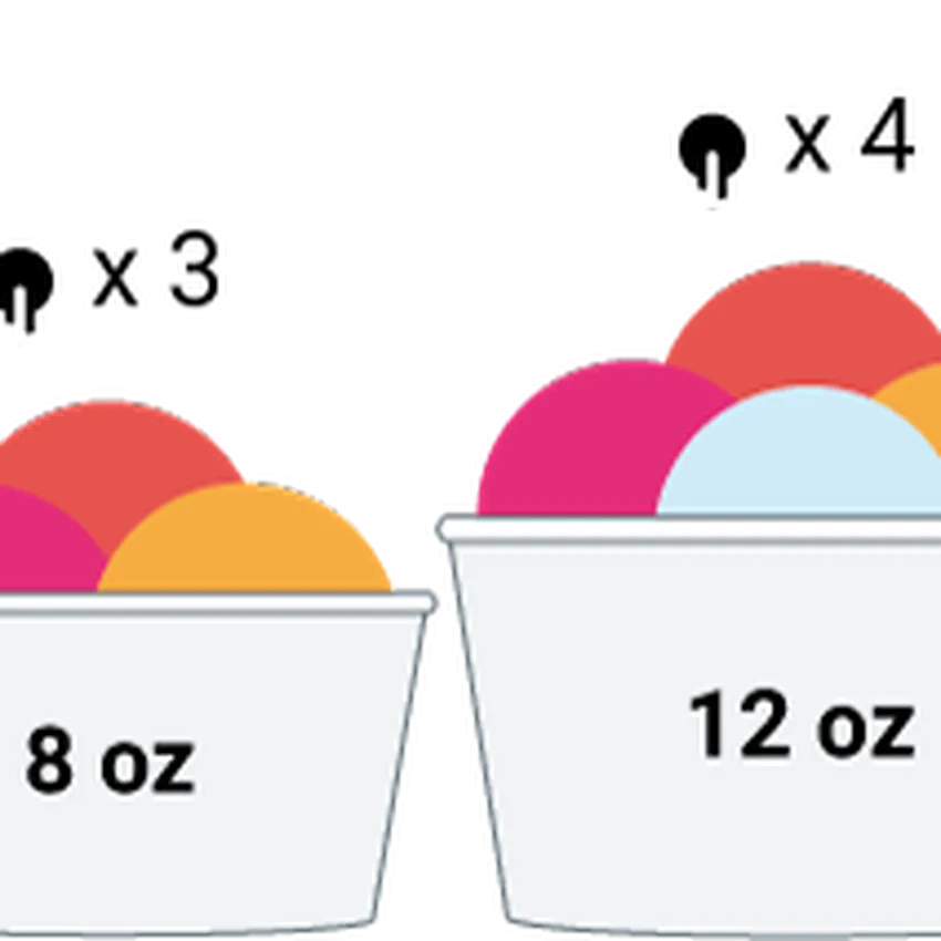 Free Ice Cream Products From Home Tester Club