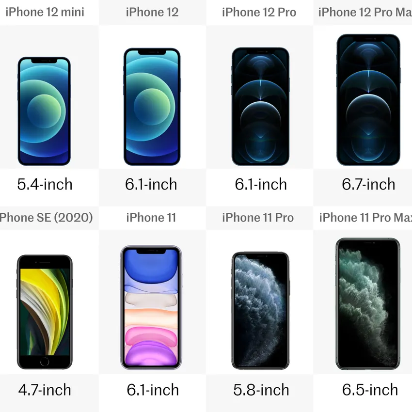 Free Iphone Accessories From Home Tester Club