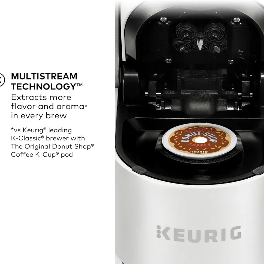 Free K-cup Pods From Staples