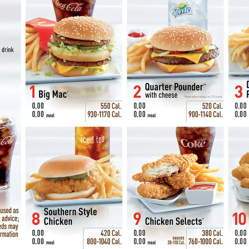 Free Mcdonalds Birthday Menu Item