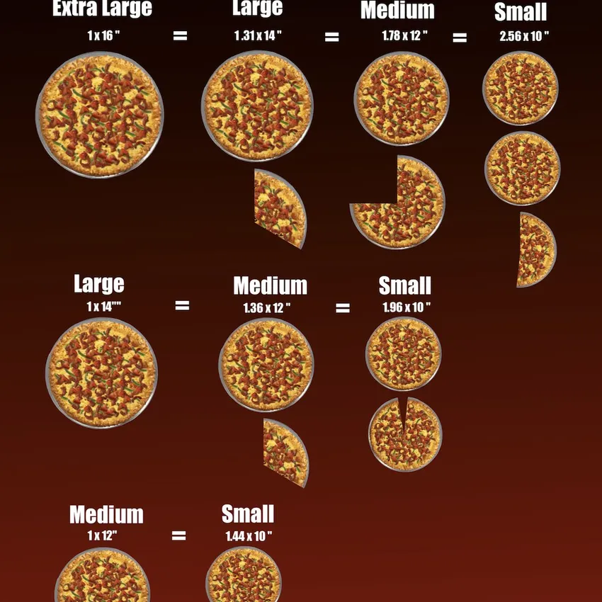 Free MOD Pizza From Season Of Rewards