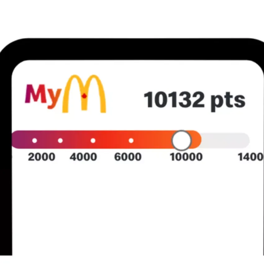 Free Mymcdonalds Rewards Points From Mcdonalds