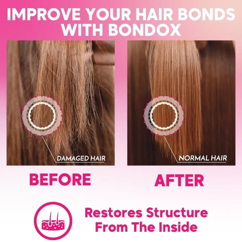 Free Nutree Brazilian Bondox Expert Hair Mask