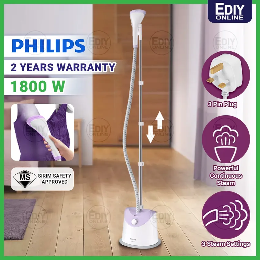 Free Philips Product Test