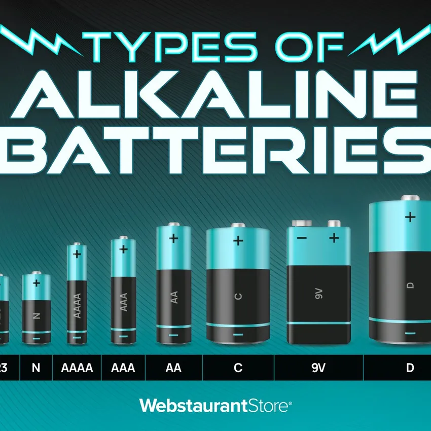 Free Portable Batteries From Home Tester Club