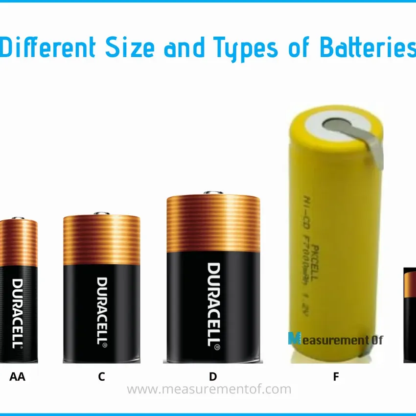Free Portable Batteries Products From Home Tester Club