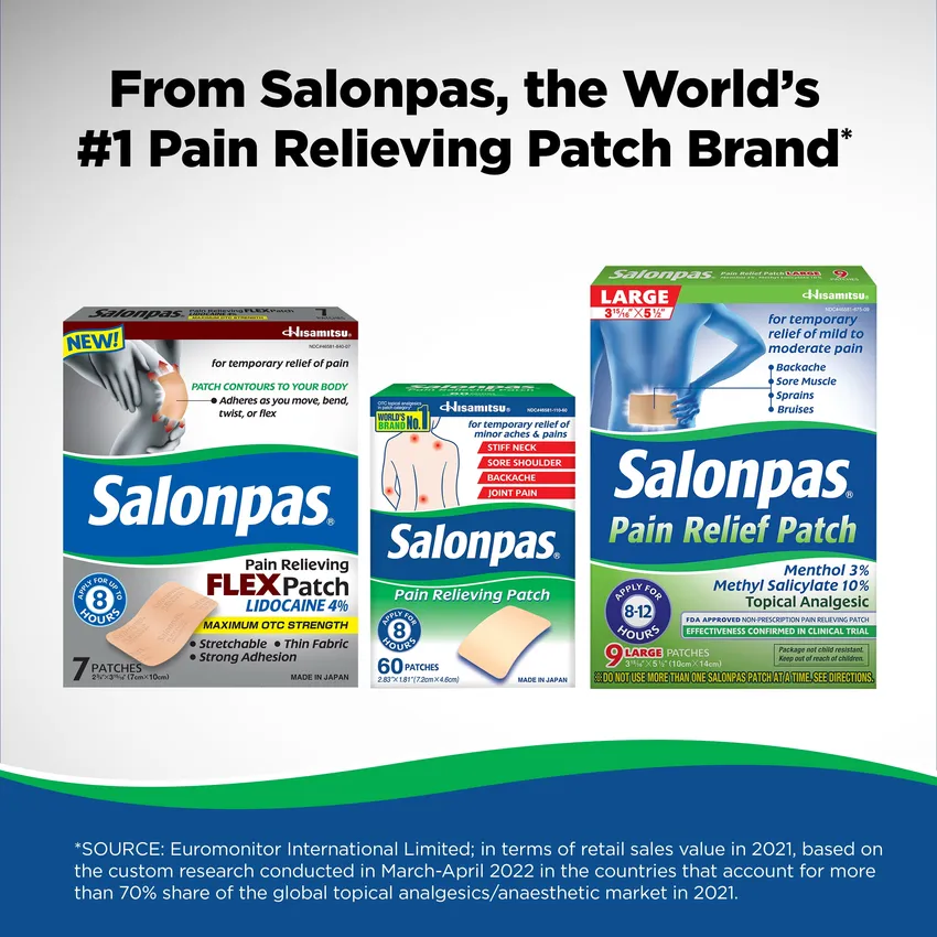 Free Salonpas Pain Relieving Flex Patch Lidocaine