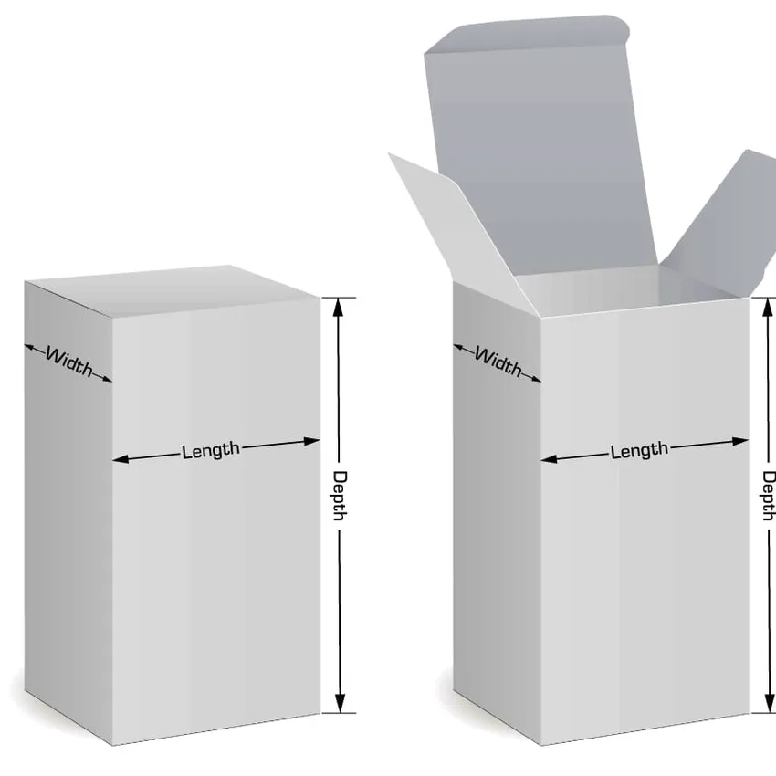 Free Sample Box From Unidays