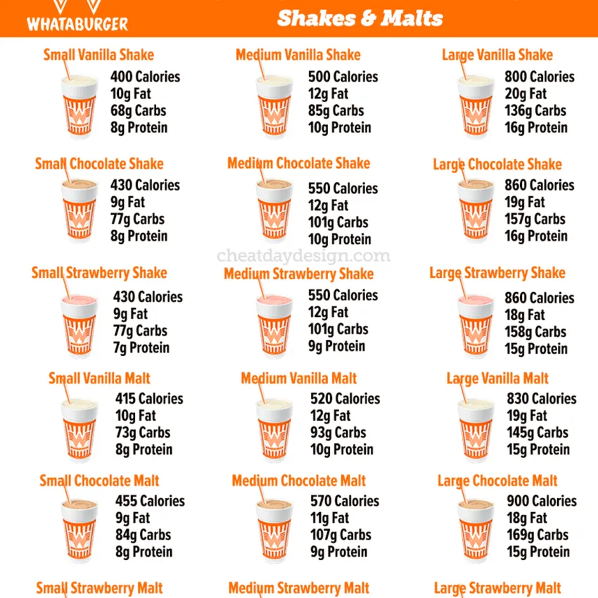Free Whataburger Menu Items