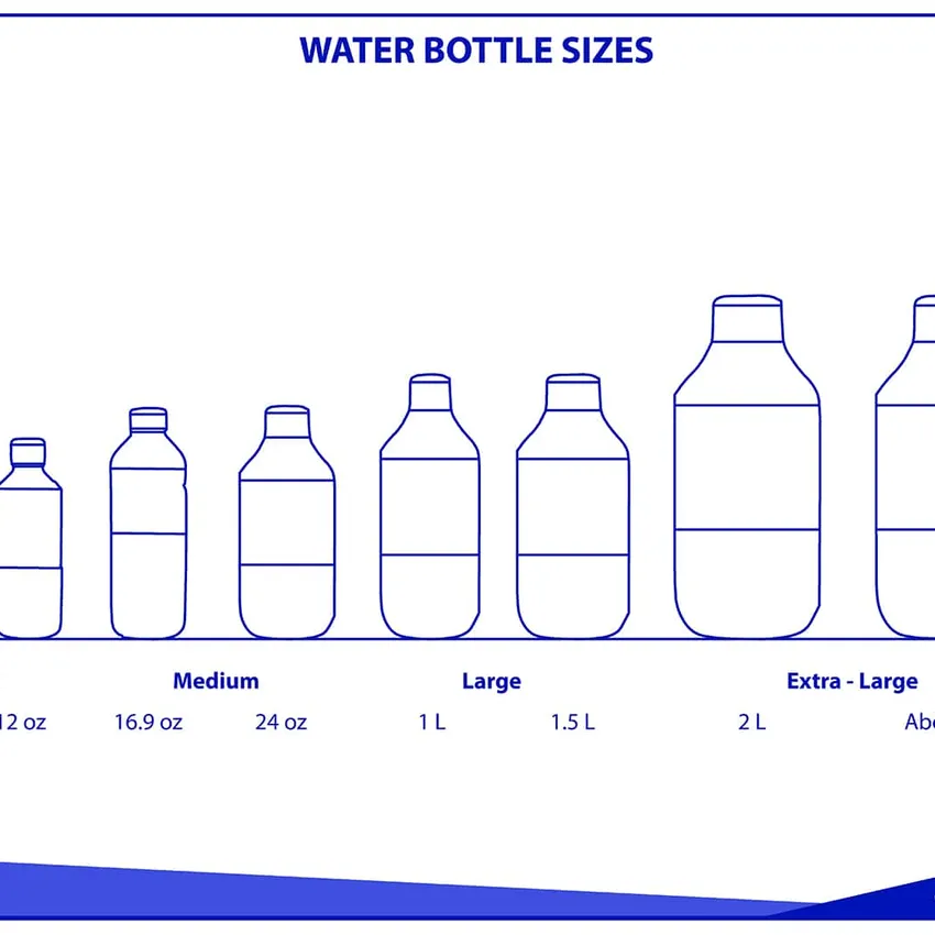 Free Zenwtr Multipack Alkaline Water