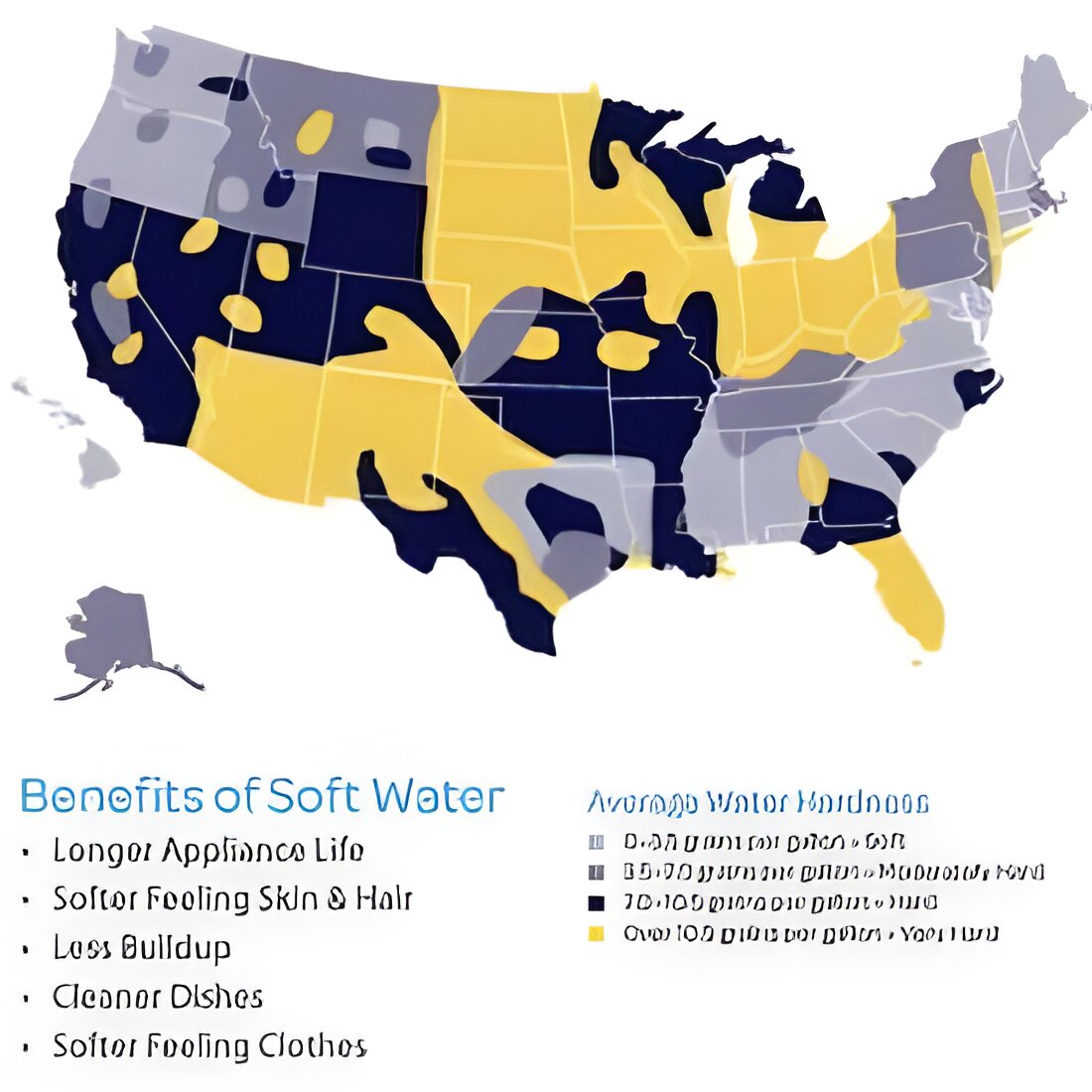 Free Hard Water Test